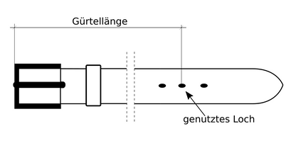 Straußenleder Gürtel 3,5 cm breit 90 cm
